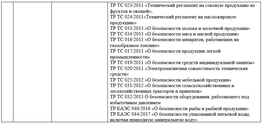 documnet_2